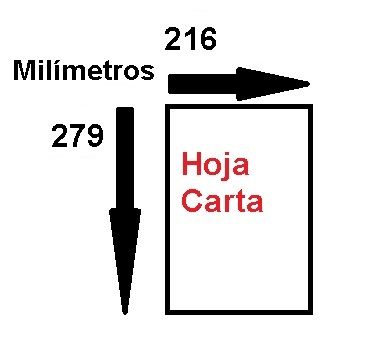 Skilled payment truck Tamaño de hoja carta – Medidas doble carta y media 2022 – Modelo-carta.com